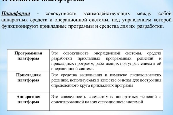 Кракен маркетплейс kr2web in
