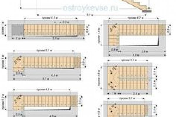 Как вывести с кракена